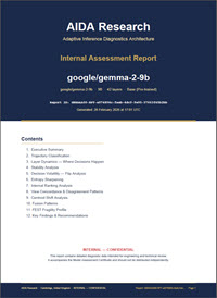 AIDA Internal Assessment Report â€” google/gemma-2-9b